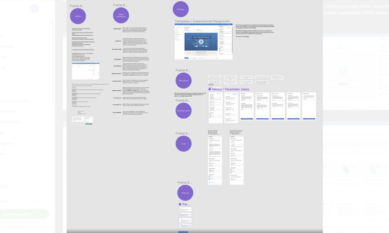 Azure OpenAI onboarding flow map
