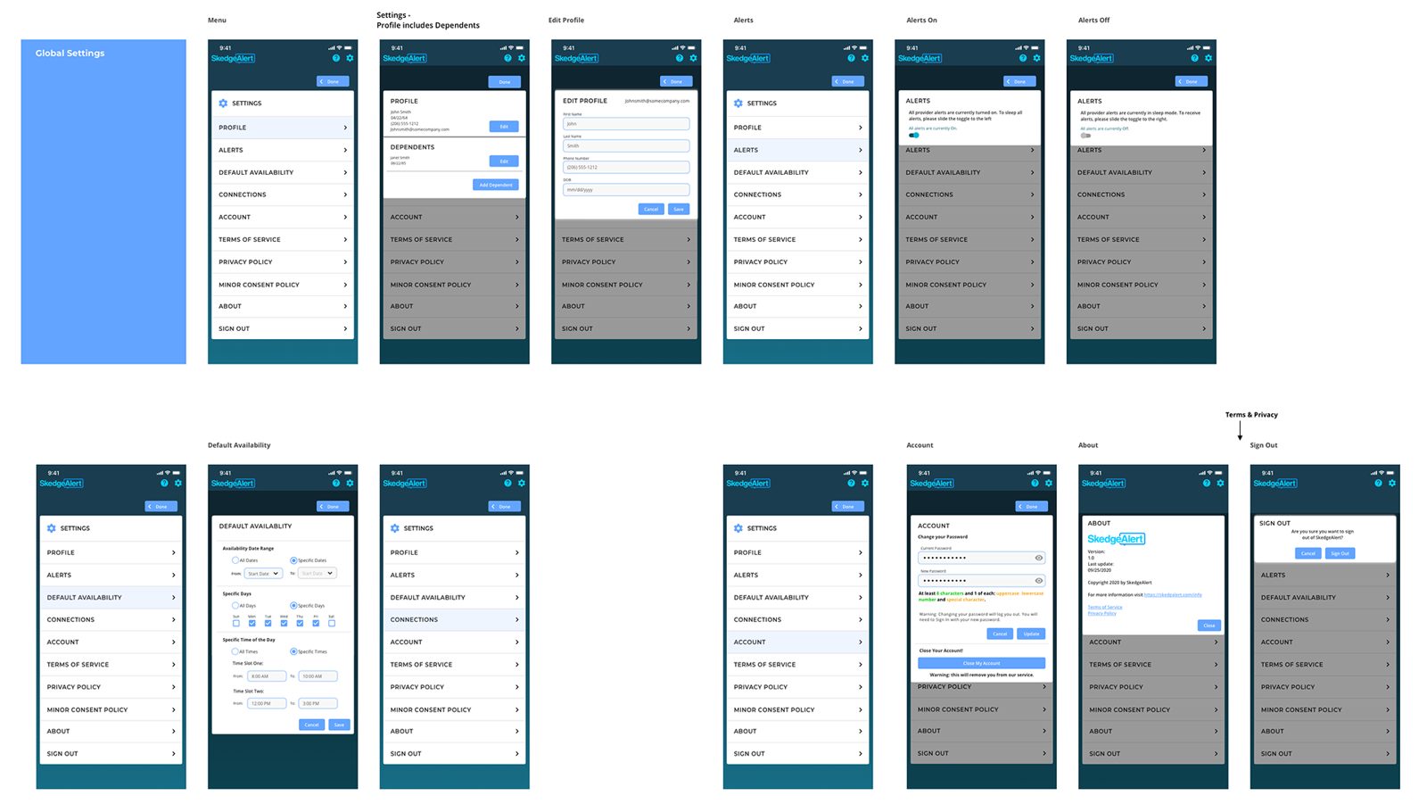Wireframe flow of the app screens