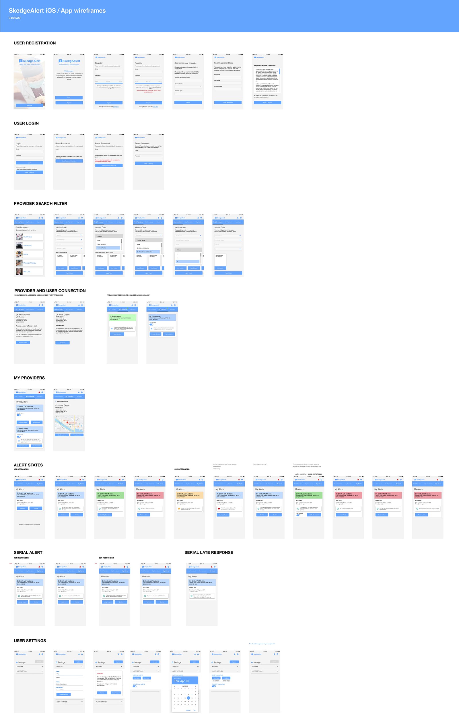 Wireframe flow board